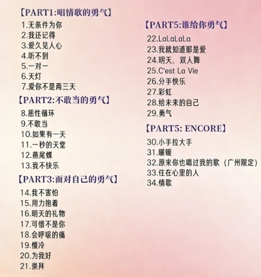 梁静茹巡回演唱会歌单